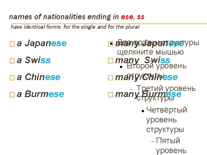 names of nationalities ending in ese, ss have identical forms for the single and