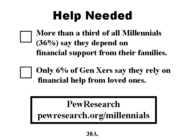 Help Needed More than a third of all Millennials (36%) say they depend on