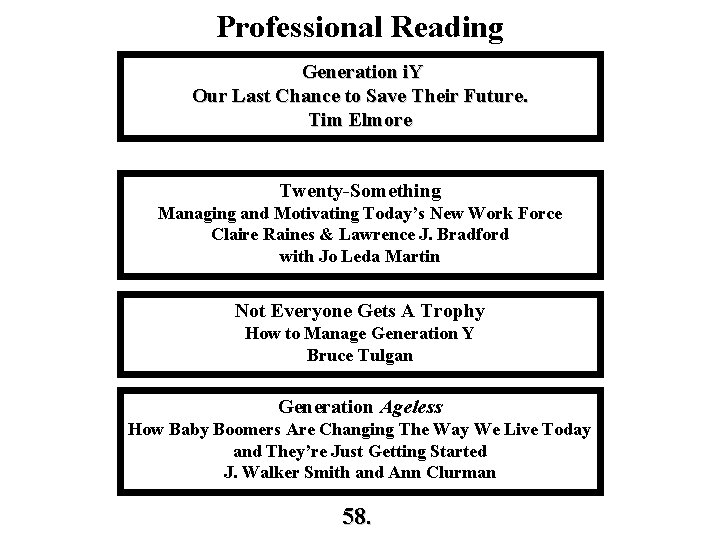 Professional Reading Generation i. Y Our Last Chance to Save Their Future. Tim Elmore