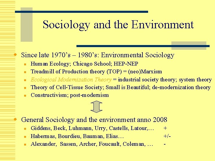 Sociology and the Environment w Since late 1970’s – 1980’s: Environmental Sociology n n