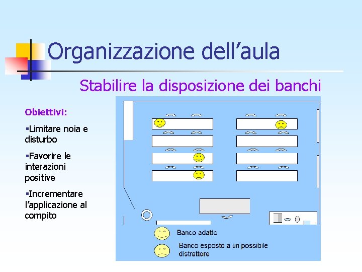 Organizzazione dell’aula Stabilire la disposizione dei banchi Obiettivi: §Limitare noia e disturbo §Favorire le