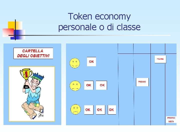 Token economy personale o di classe 