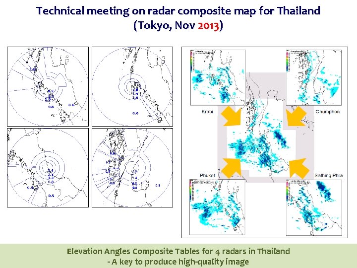 Technical meeting on radar composite map for Thailand (Tokyo, Nov 2013) Elevation Angles Composite