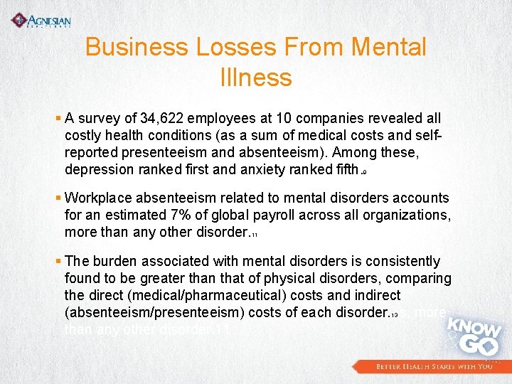 Business Losses From Mental Illness § A survey of 34, 622 employees at 10