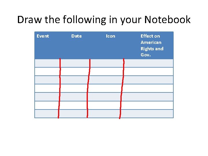 Draw the following in your Notebook Event Date Icon Effect on American Rights and