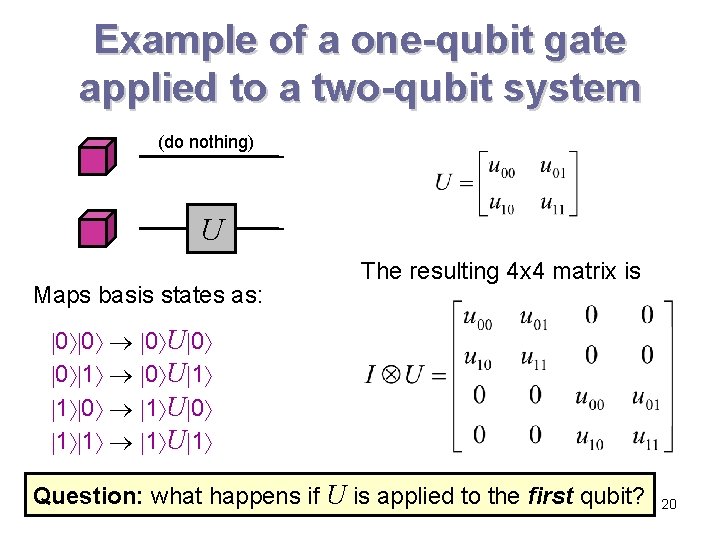 Example of a one-qubit gate applied to a two-qubit system (do nothing) U Maps Example of a one-qubit gate applied to a two-qubit system (do nothing) U Maps