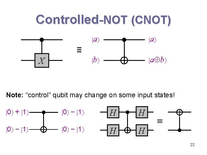 Controlled-NOT (CNOT) a a b a b ≡ X Note: “control” qubit may change Controlled-NOT (CNOT) a a b a b ≡ X Note: “control” qubit may change