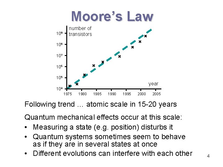 Moore’s Law 109 number of transistors 108 107 106 105 year 104 1975 1980 Moore’s Law 109 number of transistors 108 107 106 105 year 104 1975 1980