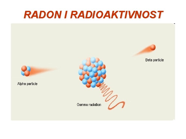 RADON I RADIOAKTIVNOST 