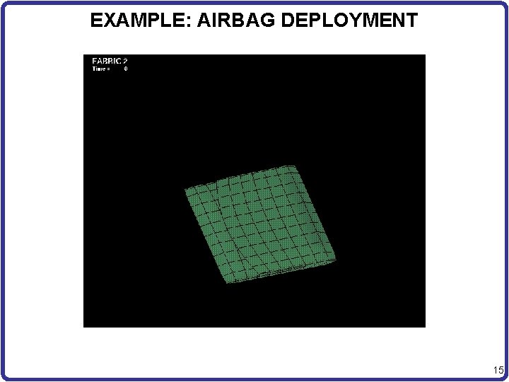 EXAMPLE: AIRBAG DEPLOYMENT 15 