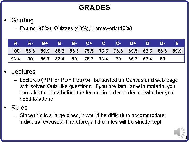 GRADES • Grading – Exams (45%), Quizzes (40%), Homework (15%) A A- B+ B