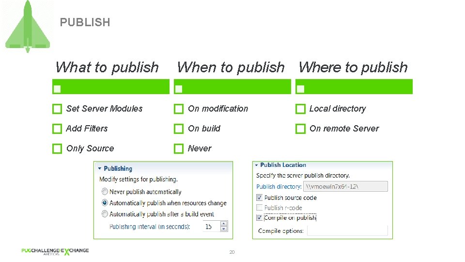 PUBLISH What to publish When to publish Where to publish Set Server Modules On