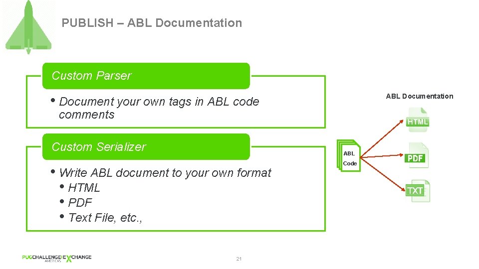 PUBLISH – ABL Documentation Custom Parser • Document your own tags in ABL code