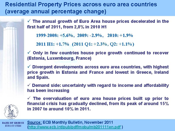 Residential Property Prices across euro area countries (average annual percentage change) ü The annual Residential Property Prices across euro area countries (average annual percentage change) ü The annual