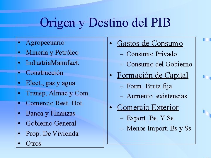 Origen y Destino del PIB • • • Agropecuario Minería y Petróleo Industria. Manufact.