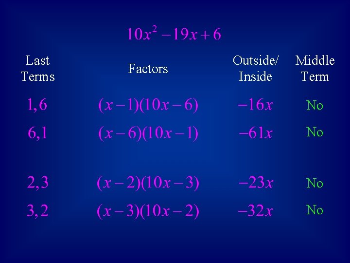 Last Terms Factors Outside/ Inside Middle Term No No 