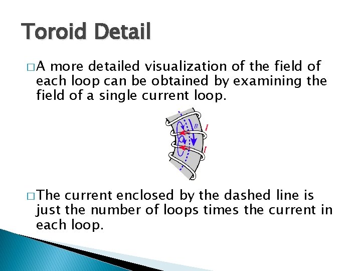 Toroid Detail �A more detailed visualization of the field of each loop can be Toroid Detail �A more detailed visualization of the field of each loop can be