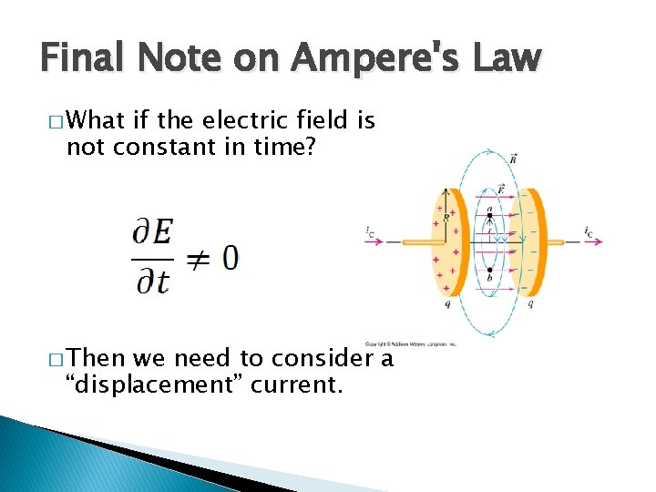 Final Note on Ampere's Law � What if the electric field is not constant Final Note on Ampere's Law � What if the electric field is not constant