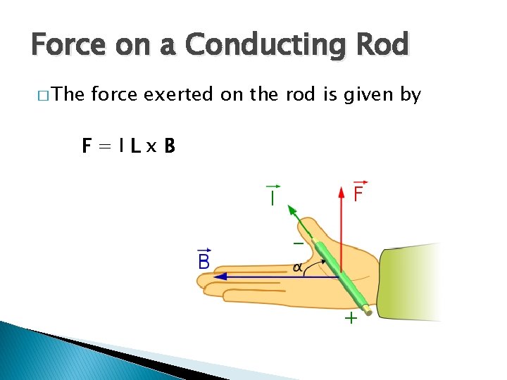Force on a Conducting Rod � The force exerted on the rod is given Force on a Conducting Rod � The force exerted on the rod is given