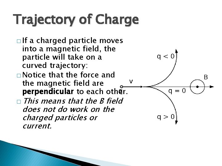 Trajectory of Charge � If a charged particle moves into a magnetic field, the Trajectory of Charge � If a charged particle moves into a magnetic field, the