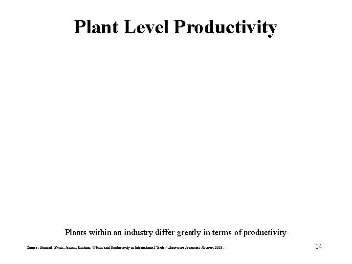 Plant Level Productivity Plants within an industry differ greatly in terms of productivity Source: