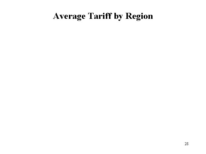 Average Tariff by Region 28 