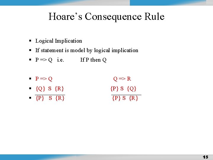 Design and Analysis of Algorithms Hoare’s Consequence Rule Logical Implication If statement is model