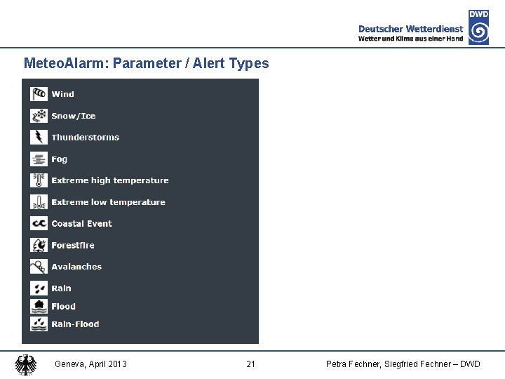 Meteo. Alarm: Parameter / Alert Types Geneva, April 2013 21 Petra Fechner, Siegfried Fechner