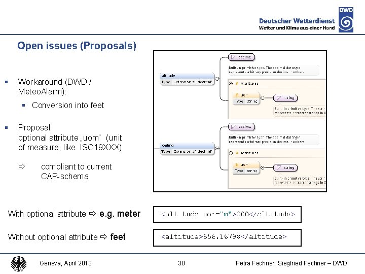 Open issues (Proposals) § Workaround (DWD / Meteo. Alarm): § Conversion into feet §