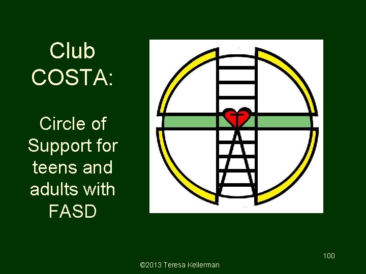 Club COSTA: Circle of Support for teens and adults with FASD 100 © 2013