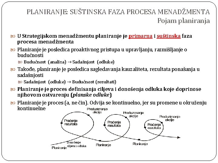 PLANIRANJE: SUŠTINSKA FAZA PROCESA MENADŽMENTA Pojam planiranja U Strategijskom menadžmentu planiranje je primarna i