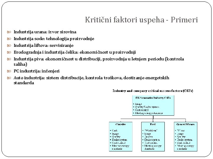 Kritični faktori uspeha - Primeri Industrija urana: izvor sirovina Industrija sode: tehnologija proizvodnje Industrija