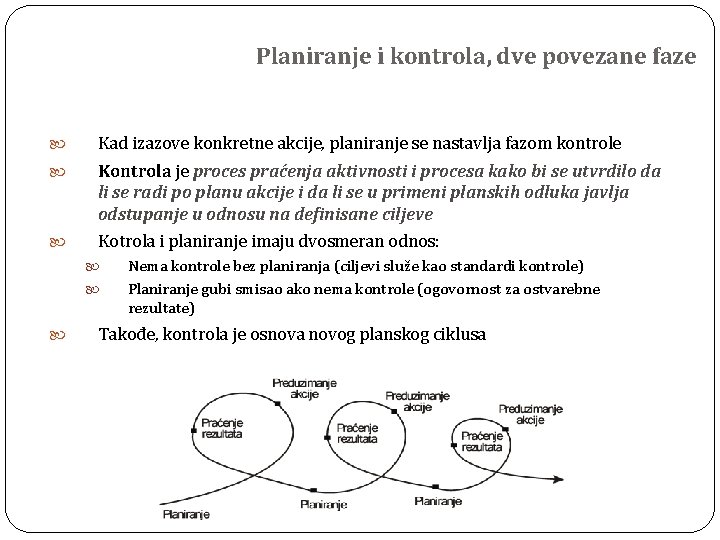 Planiranje i kontrola, dve povezane faze Kad izazove konkretne akcije, planiranje se nastavlja fazom