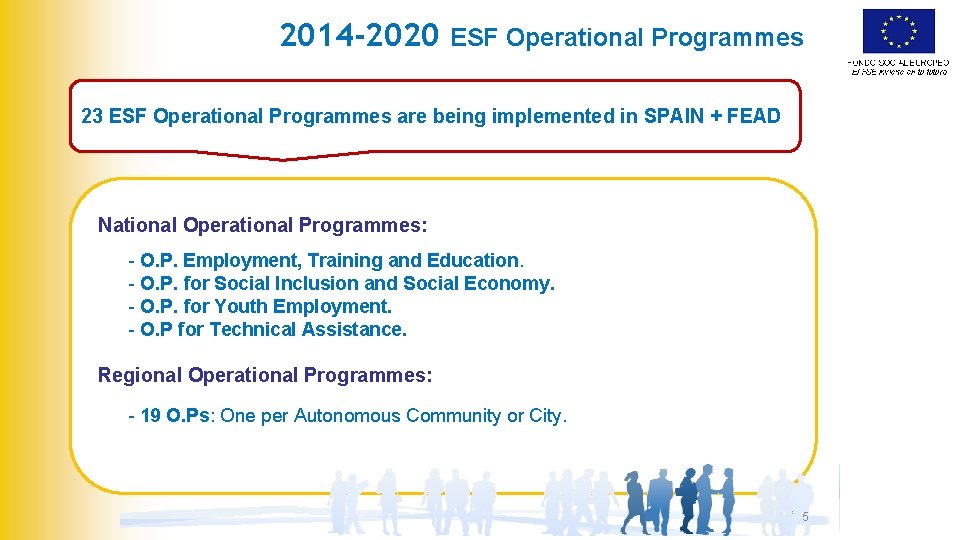 2014 -2020 ESF Operational Programmes 23 ESF Operational Programmes are being implemented in SPAIN