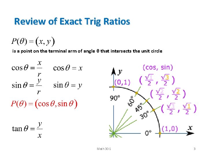Review of Exact Trig Ratios is a point on the terminal arm of angle Review of Exact Trig Ratios is a point on the terminal arm of angle