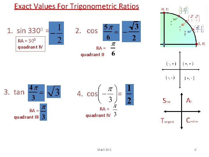 Exact Values For Trigonometric Ratios 1. sin 3300 = RA = 300 quadrant IV