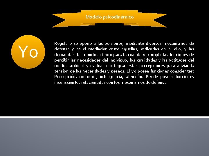 Modelo psicodinámico Yo Regula o se opone a las pulsiones, mediante diversos mecanismos de