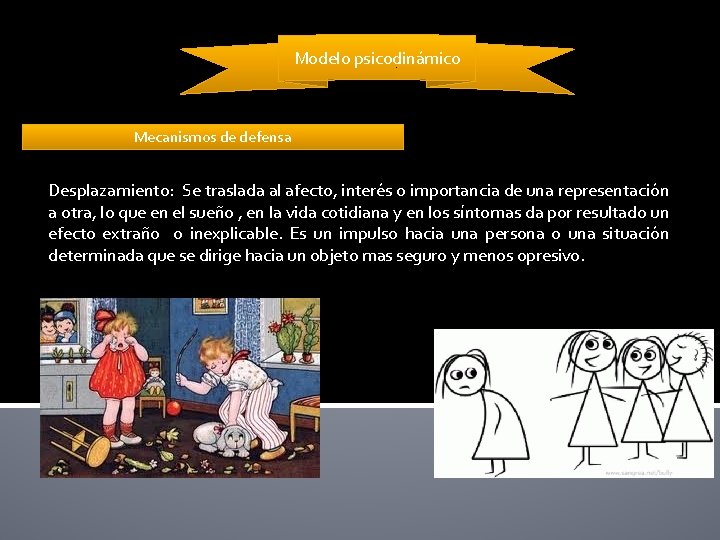 Modelo psicodinámico Mecanismos de defensa Desplazamiento: Se traslada al afecto, interés o importancia de