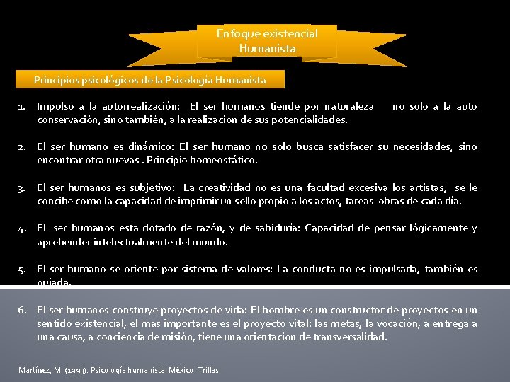 Enfoque existencial Humanista Principios psicológicos de la Psicología Humanista 1. Impulso a la autorrealización: