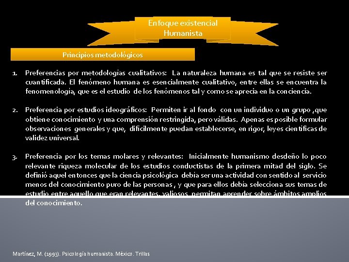 Enfoque existencial Humanista Principios metodológicos 1. Preferencias por metodologías cualitativos: La naturaleza humana es