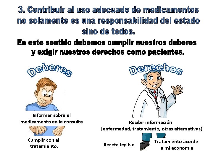 Informar sobre el medicamento en la consulta Cumplir con el tratamiento. Recibir información (enfermedad,