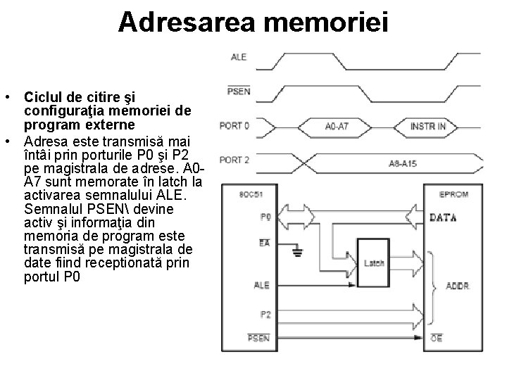 Adresarea memoriei • Ciclul de citire şi configuraţia memoriei de program externe • Adresa