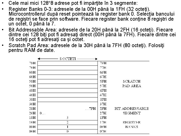  • Cele mai mici 128*8 adrese pot fi impărţite în 3 segmente: •