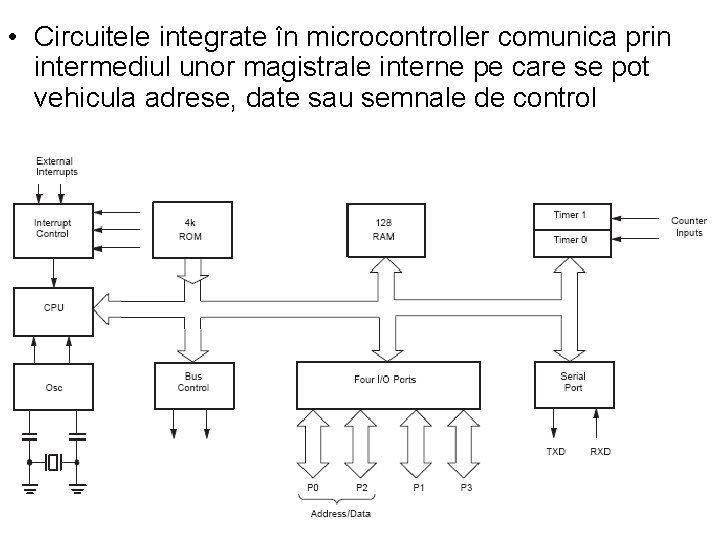  • Circuitele integrate în microcontroller comunica prin intermediul unor magistrale interne pe care