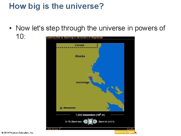 How big is the universe? • Now let's step through the universe in powers