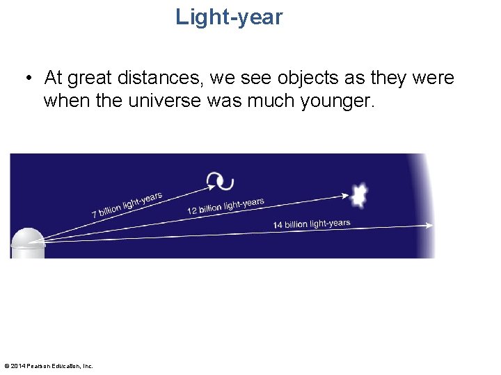 Light-year • At great distances, we see objects as they were when the universe