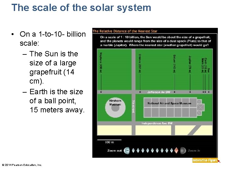 The scale of the solar system • On a 1 -to-10 - billion scale: