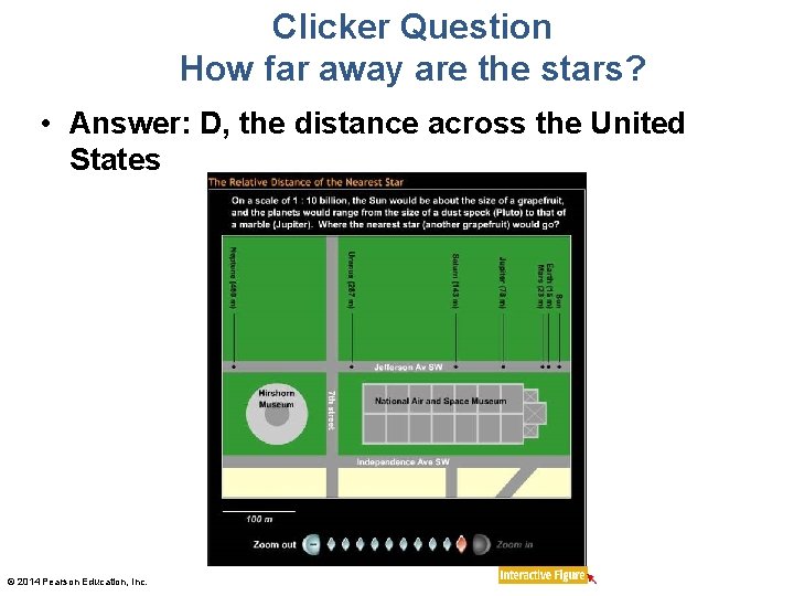 Clicker Question How far away are the stars? • Answer: D, the distance across
