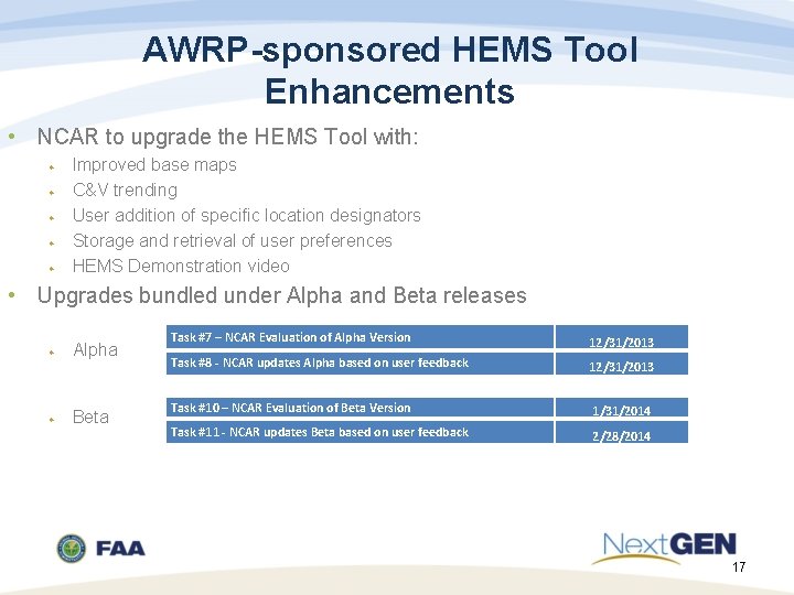 AWRP-sponsored HEMS Tool Enhancements • NCAR to upgrade the HEMS Tool with: Improved base