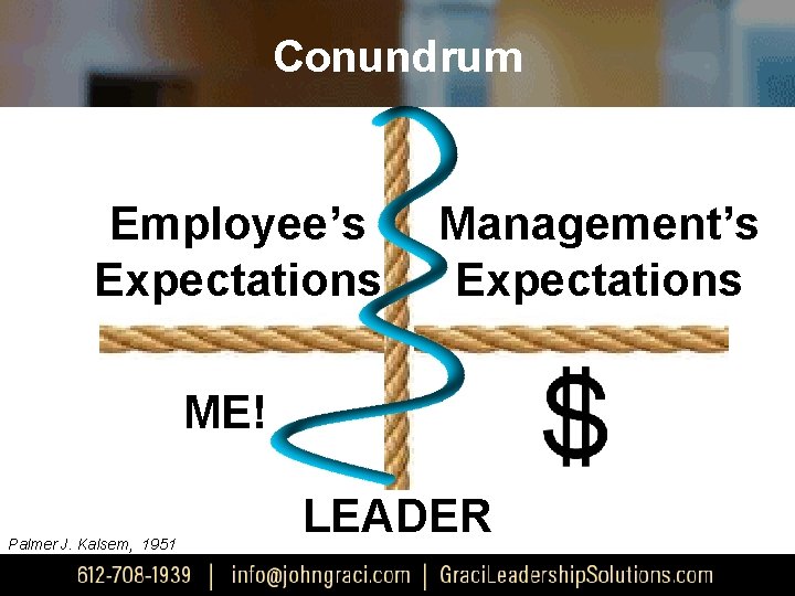 Conundrum Employee’s Expectations Management’s Expectations ME! Palmer J. Kalsem, 1951 LEADER 